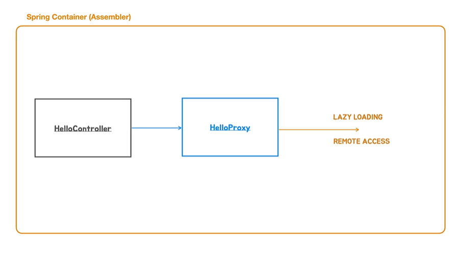 image-20230811110900669