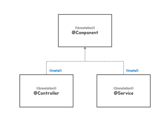 image-20230811111350171