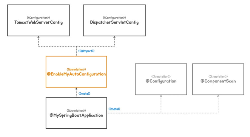 image-20230811120749026