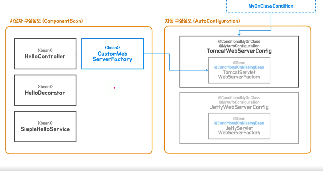 image-20230902005630344