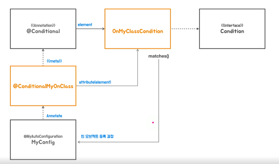 image-20230902005914446