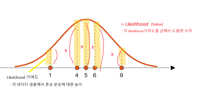 계량경제학 정리_page-0054